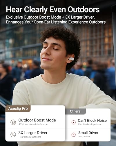 ACEFAST AceClip Pro Open-Ear Earbuds, Wireless Clip-On Earbuds with 3× Larger Drivers, Outdoor Boost Mode, AI Noise Cancelling Calls, 28H Playtime, IP55 Waterproof, App & Click Control, Lightweight - color: White