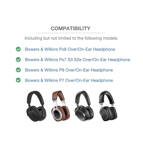 Headband Cushion Cover Compatible with Bowers & Wilkins Px8, Px7 S3 S2e, P9, P7 Over/On-Ear Headphone, 6mm Thick Soft Cushion for Pressure Relief, No Wobble Zipper Slider, with Hanging Loop