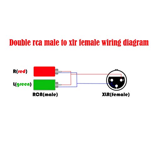 XLR Female to Dual RCA Y Splitter Patch Cable, XLR Female 3 Pin to 2 x Phono RCA Male Plug Stereo Audio Cable Connector(4.5M/15FT) - color: 4.5m(1 XLRF-2 RCAM)