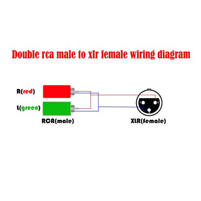 XLR Female to Dual RCA Y Splitter Patch Cable, XLR Female 3 Pin to 2 x Phono RCA Male Plug Stereo Audio Cable Connector(4.5M/15FT) - color: 4.5m(1 XLRF-2 RCAM)