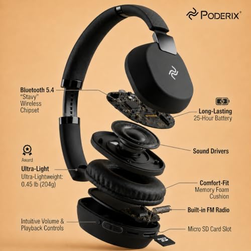 PDBEAM Wireless Foldable Bluetooth Over Ear Headphones with Mic, Micro SD Card Playback, 25H Playtime, 120H Standby, FM Radio, Lightweight for Travel, Work, Gym or Yoga - color: Black