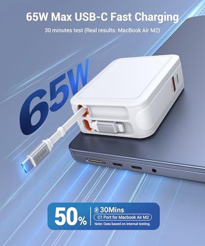 65W Retractable Wall Charger with Dual Cables,4-in-1 Retractable Phone Charger Wall Plug with USB Ports,2.6FT PD Cable&2 Ports,Fast Charging for iPhone 17/16/15,MacBook Pro/Air,Galaxy,Pixel,Travel
