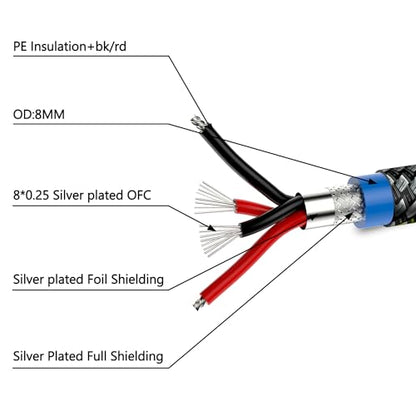 HiFi Interconnect Cable 2RCA Male to Dual RCA Male AV Cables,Digital & Analogue Subwoofer Stereo Audio Cable for Home Theater,HDTV,Amplifiers,Hi-Fi System (2M/6.6FT) - size: 2M/6.6FT