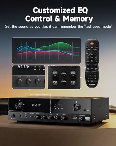 Donner Stereo Audio Amplifier, 600W Peak 2 Channel Receiver with Bluetooth 5.3, Phono, Optical, Coaxial, USB, FM, 2 Mic-in, Aux, RCA Input for Home, Karaoke, Theater Speakers, MAMP2 - size: 2 CH, 600W
