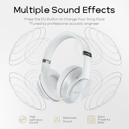 DOQAUS Bluetooth Headphones Over Ear, 90H Playtime, 3EQ Mode, with ENC Mic | Hifi Stereo Sound, Lightweight, Headphones Wireless with Soft Memory Foam Earpads, Deep Bass for Home Office Cellphone PC - color: White