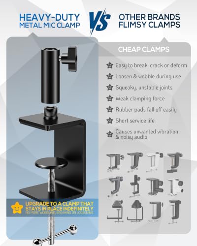 KBG-47 Metal Mic Desk Clamp, 12mm Socket, 5/8-27 and 3/8-16 Threads | Microphone Table Clamp, 12mm Mounting Socket, Dual Thread Connector, Gooseneck and Scissor Arm Desk Base - size: KBG-47 Desk Clamp