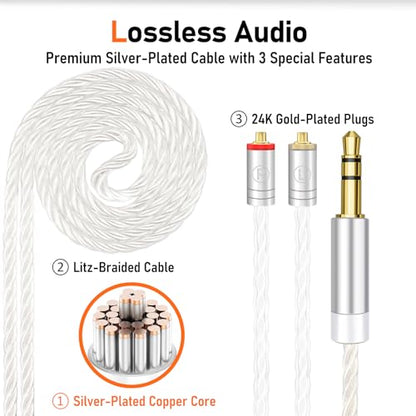 Audiovance Vibes 202 HiFi Wired Earbuds, IEM in-Ear Monitor Headphones - color: A-Light Purple