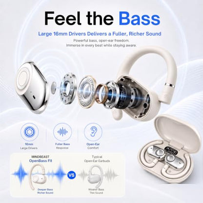 Open Ear Earbuds Bi-Axial Custom Fit Immersive Sound Wireless Headphones | Over The Ear Bluetooth Ear Buds Waterproof Long Battery for Running Outdoor Sports Travel Conference - OpenBass Fit White - color: Cream White