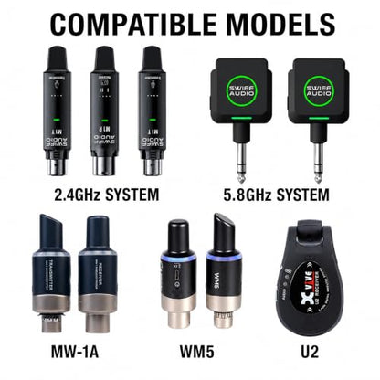 Musiin Custom Wireless Transmitter Case Compatible with Xvive JOYO NUX