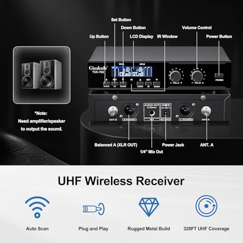 Gimkuls Wireless Lavalier Microphone System, Dual UHF Cordless Lapel Mic Set with 2 Bodypacks, 200 Channels, 328ft Range, XLR/6.35mm Outputs for Church, Speaking, Teaching, Interview