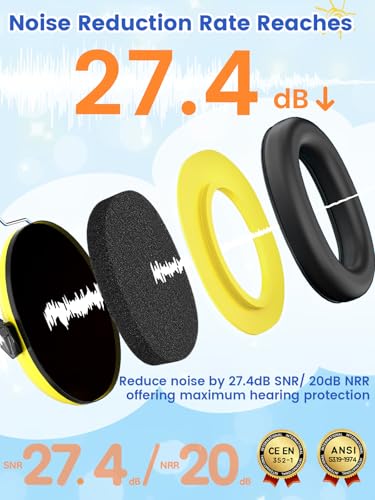 Dr.meter Noise Cancelling Headphones for Kids, Toddler Ear Protection Muffs | Kids Ear Protection Earmuffs For Concerts, Fireworks And Monster Truck Shows; Helps Reduce Noise In Loud Settings - color: Yellow