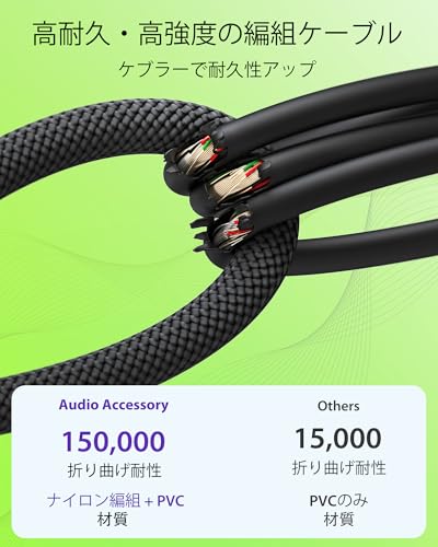 1 * XLR Cables 10ft with Low Profile Mic Boom Arm