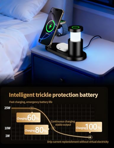 4-in-1 Charging Station with Qi2.2 25W, Charging Station for Apple Watch and iPhone, Compatible with MagSafe Wireless Charger for iPhone 17/16/15/14/13/12, AirPods, Apple Watch, with 45W Adapter