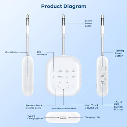 Bluetooth 5.2 Transmitter Receiver, Aptx HD, Aptx Low Latency Audio Adapter for Airplane, TV, Gym, White - color: White