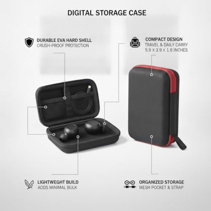 Compact EVA Hard Shell Case for Earbuds & Cables - Portable Digital Organizer Pouch, 5.9 x 3.9 x 1.6 Inches, Black
