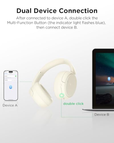 TALIX H30 Hybrid Active Noise Cancelling Headphones, 110H Playtime Hi-Res Audio Bluetooth 6.0 Wireless Over Ear ANC Headphones for Commute/Travel (Off-White) - color: Off-white