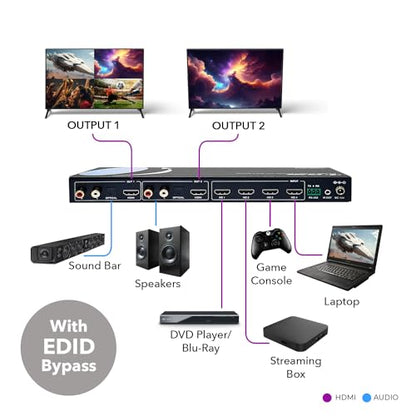 OREI 4x2 HDMI Matrix Multiview 4K@60Hz RS-232 IR PIP EDID 3.5mm/Analog OSD | Multiviewer HDMI 4K, HDMI 4x2 Quad Multiviewer – 18Gbps, HDCP 2.2, Dual HDMI Out, 8 Display Modes, Audio Extraction - style: 4x2 Multiviewer - 4K@60Hz