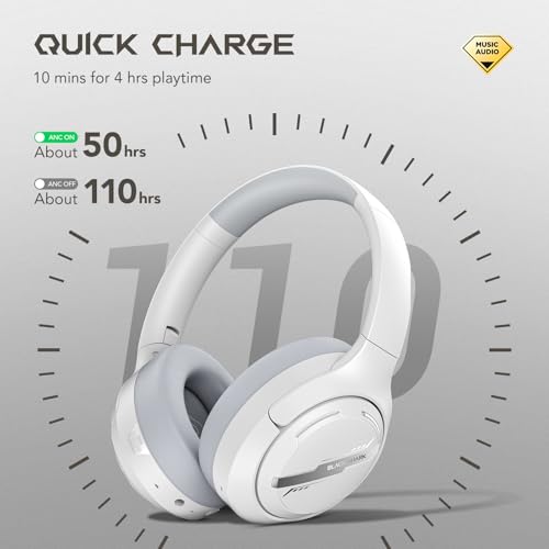 Black Shark JoyBuds Max Active Noise Cancelling Headphones, 50H Playtime Wireless Over Ear Headphones with Microphone, Bluetooth 5.4 Gaming Headsets Comfort Fit Ear Cups, 6EQ Modes via APP (White) - color: X7 White