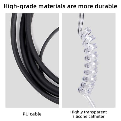 2-Pack Acoustic Tube Earpiece Compatible with Baofeng UV-5R UV-32 | K-type 2-pin headset with mic and PTT; compatible with UV-82, BF-888S, BF-F8HP, H-777 and select Kenwood radios; bonus tube