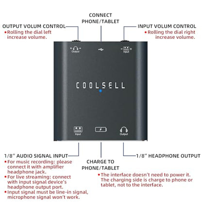 Portable Audio Interface, Stereo 24Bit/192kHz USB C and iPhone Interface | 24bit/192kHz sampling rate, Hi-Fi audio quality, Dual gain dial, Compatible with mixer/sound card for podcaster and creator - color: Space Gray