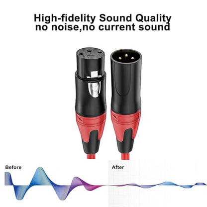 XLR Cable 6.6ft 2 Packs - Premium Balanced Microphone Cable with 3-Pin XLR Male to Female Mic Speaker Cable, Red, Pure Copper and Plated Conductors - color: Red, size: 6.6 FT, 2Packs