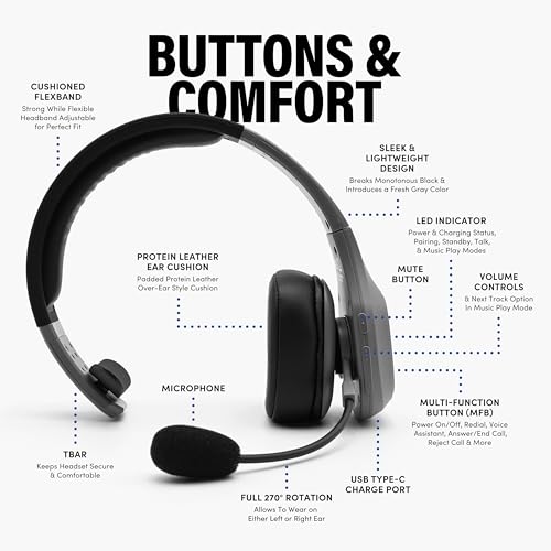 Blue Tiger Storm Gray - Wireless Trucker Bluetooth Headset with Mic - color: Gray, style: Storm