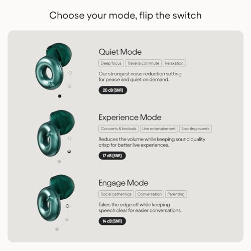 Loop Switch 2 Adjustable Ear Plugs - 3 Modes for Ultimate Control | 20-26dB SNR noise reduction. Flexible fit. For focus, travel, socializing, festivals & more - color: Emerald