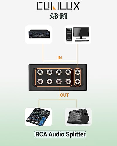 AS-R1 4 Way RCA Audio Splitter Box, 4-Channel Stereo RCA Splitter, Passive Audio Splitter-Made with Aluminum Alloy (1 in 4 Out)