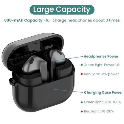 Charging Case for Samsung Galaxy Buds 3 (not pro), Replacement Charger Case Dock Charging Box with USB C Cable for Galaxy Buds 3 (SM-R530) Earbuds (Black) - color: Black