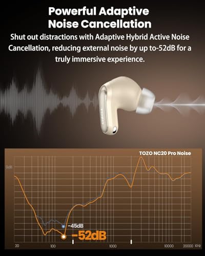 TOZO NC20 Pro Active Noise Cancelling Wireless Earbuds, Smart LCD Screen | LDAC Hi-Res Audio, Stereo Bass, 6 Mics AI Call Ear Buds, 80H Playtime, IPX8 Waterproof, 32 EQ via App, Wireless Charging - color: Titanium Gold