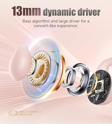 King Lucky i21 Open Ear Clip On Earbuds Wireless Bluetooth Ear Clip Headphones with Mic,Noise Cancelling, Waterproof IPX4,for Small Ears,Perfect for Running,Sports,Glasses Wearers (Pink) - color: Pink