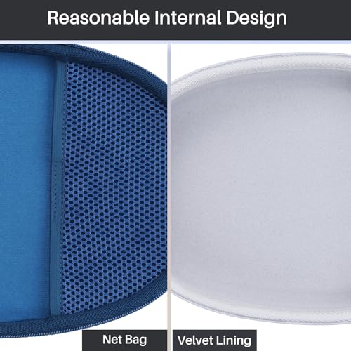 Lebakort Headphone Case Compatible with KVIDIO/TOZO/BERIBES/JLab/Raycon Over-Ear Headphones, Universal Portable Travel Organizer (Blue Case) - color: Blue Case