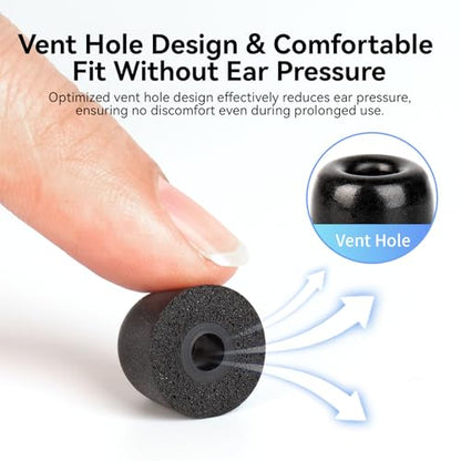 6 Pairs IEM Ear tips for KZ ZS10 Pro in ear Monitor, KBEAR KF02 Memory Foam Earbud Tips Noise Canceling Eartips for KZ ZS12 PRO-2, Castor-Pro, ZAR, ZAS, CCZ Melody, KS1, Tangzu, CCA CRA (L/M/S, Black)