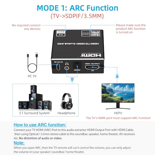 HDMI ARC Audio Extractor, 4K@60Hz HDMI ARC Adapter to Optical/SPDIF/3.5mm AUX Audio Adapter Converter Splitter Support LPCM 5.1/DTS/DSD for Laptop/TV Box/DVD/PS5/Soundbar/Speaker/Amplifier