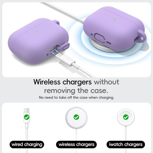 RFUNGUANGO Silicone Protective Case for AirPods Pro 3, Banana Purple - color: Pro 3‑SIL‑Banana Purple
