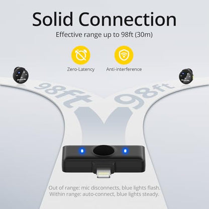 Hingso Wireless Lavalier Microphone for iPhone, Android, 48khz, 50Hrs Battery, Noise Cancellation, Magnetic Clip iPhone Microphone for Video Recording, Streaming, Vlogging