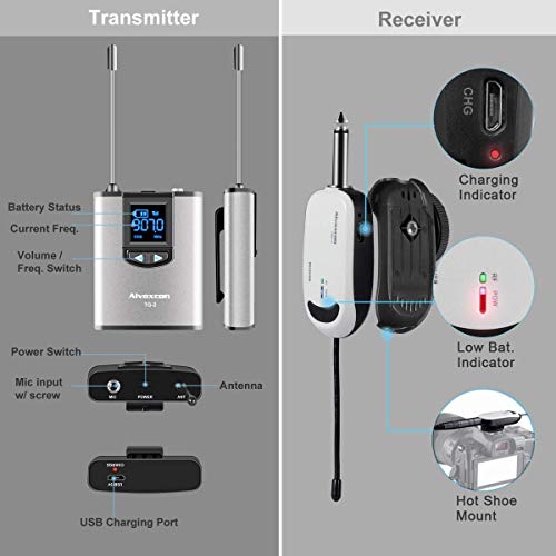 Alvoxcon Wireless Headset Lavalier Microphone System Wireless Lapel Mic Best for iPhone, DSLR Camera, PA Speaker, YouTube, Podcast, Video Recording, Conference, Vlogging, Church, Interview, Teaching