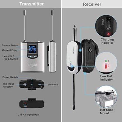 Alvoxcon Wireless Headset Lavalier Microphone System Wireless Lapel Mic Best for iPhone, DSLR Camera, PA Speaker, YouTube, Podcast, Video Recording, Conference, Vlogging, Church, Interview, Teaching