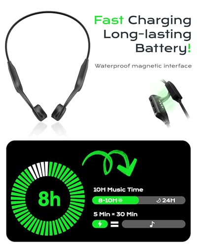 DEMICEA Open Ear Sport Headphones, Wireless Bone Conduction Earphones, Built-in 32GB MP3,with Mic, IP68, Sweat & Water Resistant, Up to 8 Hours Battery, Bluetooth 5.3,for Running,Swimming,Workouts - color: Charcoal