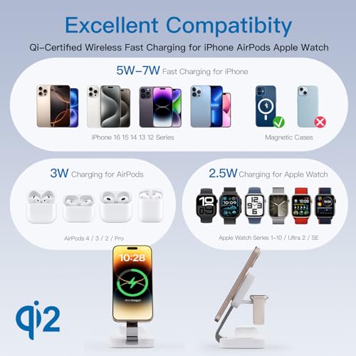 2026 Traveling Wireless Mag-Safe Fast Magnetic 3 in 1 Charging Station | with iPhone 17 16 15 14 13 12 Pro Max Plus,Apple Watch Series & Air pods 4 3 2 Pro-Gifts for Wife & Husband(White) - color: White