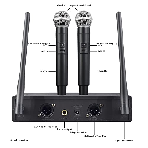 Wireless Microphone, Dual Channel Professional Cordless Dynamic Wireless Microphone, Handheld Wireless Microphone System for Home Karaoke, conferences, Parties, Churches, Weddings, Parties, 160 ft