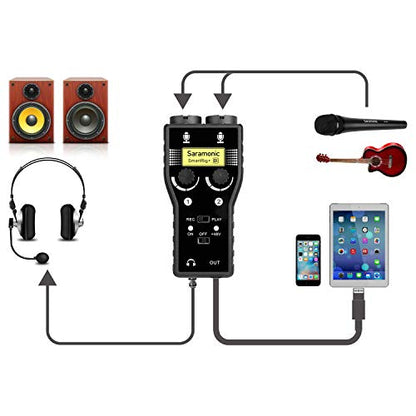Lightning Microphone Preamp Compatible with iPhone 11 X 8 7 6 Vlog, Saramonic 2-Channel Lightning Mic XLR & 6.3mm Guitar Interface for iPad iPod, iOS Smartphone Tablet YouTube Video - size: Lightning Input (2-channel)