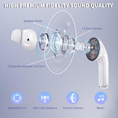 Wireless Earbuds, Blue-tooth Headphones with Smart Touch Screen LED Display, ANC Noise Canceling Earbuds with 48Hrs Playtime,Waterproof Sports Blue-tooth Headphones for iPhone 17/16/15/14/iPad/Android
