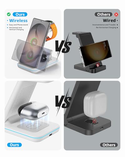 JoyGeek 3 in 1 Wireless Charging Station for Samsung&Android, Charger Stand for S26/S25/S24/S23/S22/S21/S20/Note20/Z Fold&Flip Series, Galaxy Watch8/7/6/5/4/3/Active2/1, Buds 3 Pro - color: White