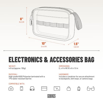 NEO Production Zipper Bags - Electronics & Camera Accessories Bag - Cable organizer, Gear Accessory Pouch, Travel Camera Essentials (Small, Black) - size: Small