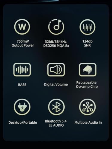 xDuoo XD05 Basic2 Portable HiFi DAC & Headphone Amplifier– 750mW Output, 32bit/384kHz DSD256 MQA 8X, Bluetooth 5.4 LE Audio, Replaceable Op-Amp, Desktop/Portable Mode (Grey)