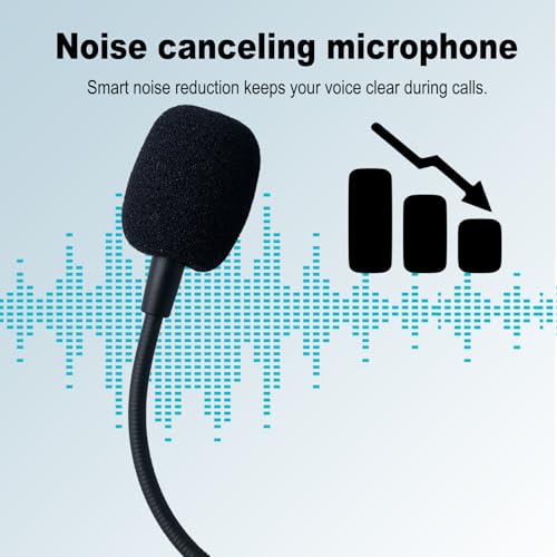 Replacement Game Microphone 3.5mm | for HyperX Cloud 2 X Core Pro Cloud Silver, Pre-2021 1st Version, Wired Gaming Headset