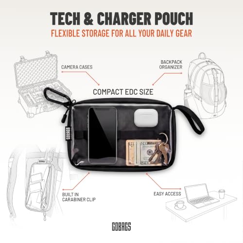 NEO Production Zipper Bags - Electronics & Camera Accessories Bag - Cable organizer, Gear Accessory Pouch, Travel Camera Essentials (Small, Black) - size: Small