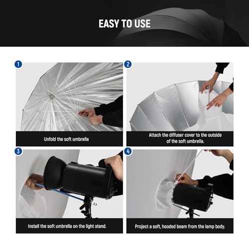 NEEWER 65"/165cm Parabolic Reflective Umbrella Photography with Silver Inner, Soft Lighting with Diffuser Cover, Bag, Quick Fold for Camera Photo Studio Video Light Shooting Monolight Flash, NS3U - color: Silver, size: 65"