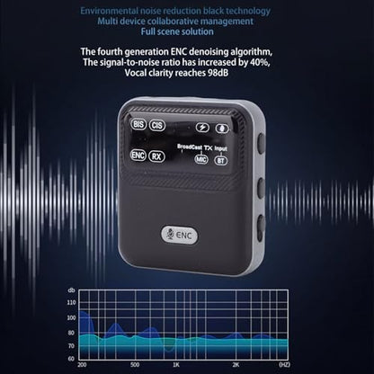 Bluetooth Receiver, Bluetooth Broadcast Function, Low Latency Wireless Sound Adapter One to Many, with 3.5mm Sound Cable & 6.35mm Plug Adapter, Multi Purpose Broadcast Transmit
